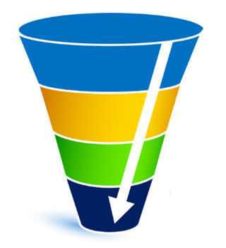 Digital Marketing  Agency  in Melbourne